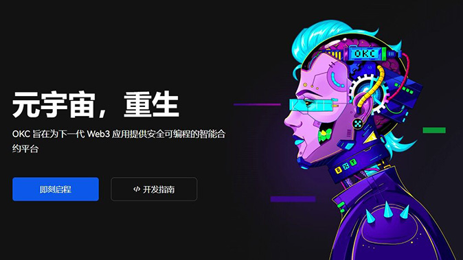 杠杆模式配置